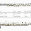 Haynes Amadeus Alto Flute AF570 漢斯中音長笛