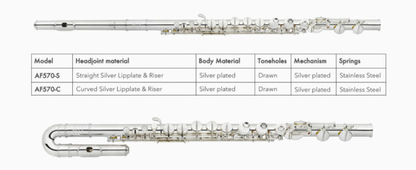 Haynes Amadeus Alto Flute AF570 漢斯中音長笛