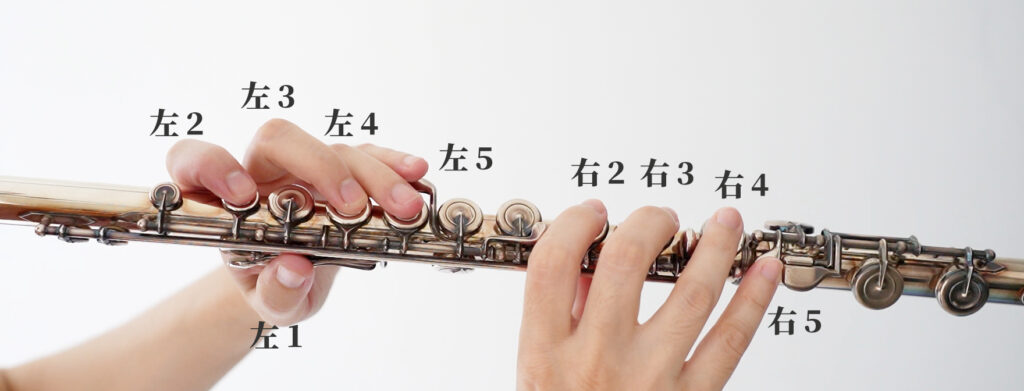長笛指法